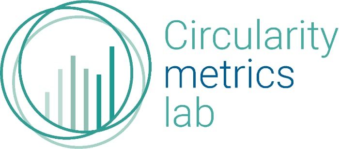 Circularity Metrics Lab